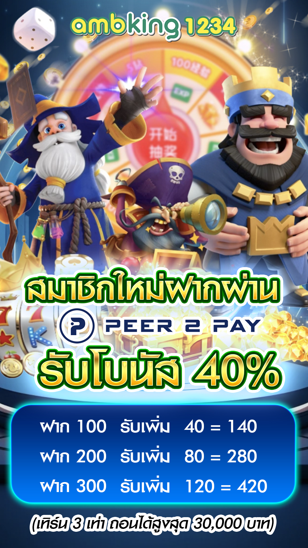 ruay1688 - แบนเนอร์โปรโมชั่น