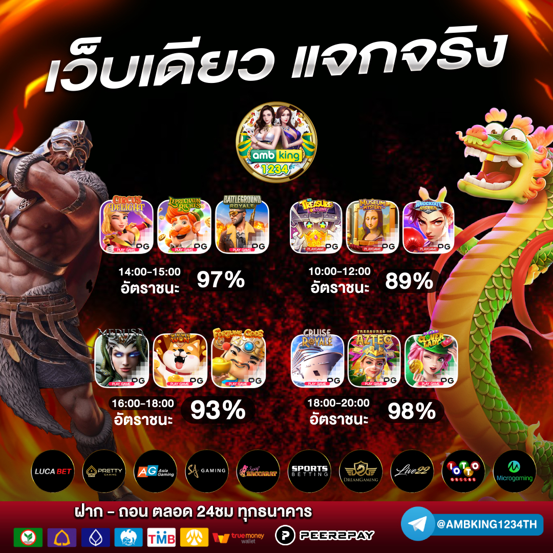 ยืนยัน ตัว ตน รับเครดิตฟรี 100 - แบนเนอร์โปรโมชั่น