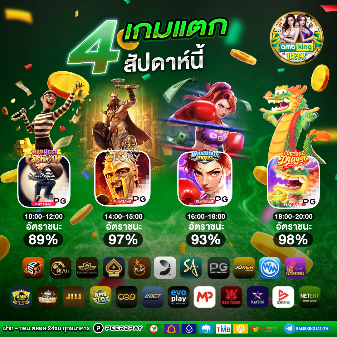 สล็อตฝากไม่ ขั้นต่ำ - แบนเนอร์โปรโมชั่น
