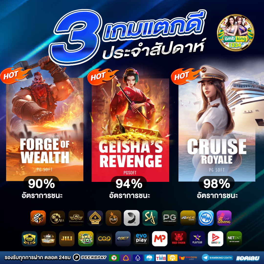 slot คืนยอดเสีย - แบนเนอร์โปรโมชั่น