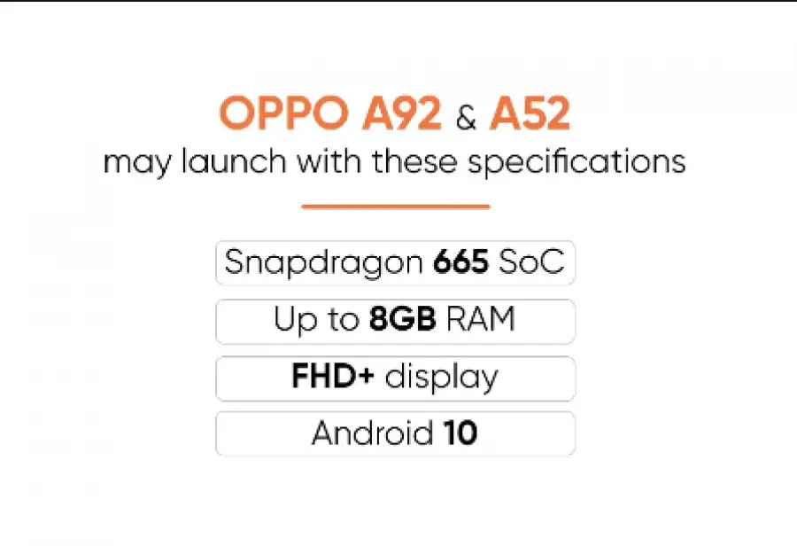 Oppo A92, A52 Key Internals Tipped On Google Play Console