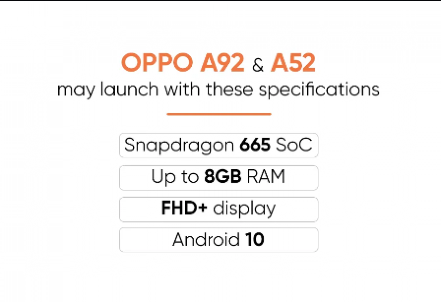 Oppo A92, A52 Key Internals Tipped On Google Play Console